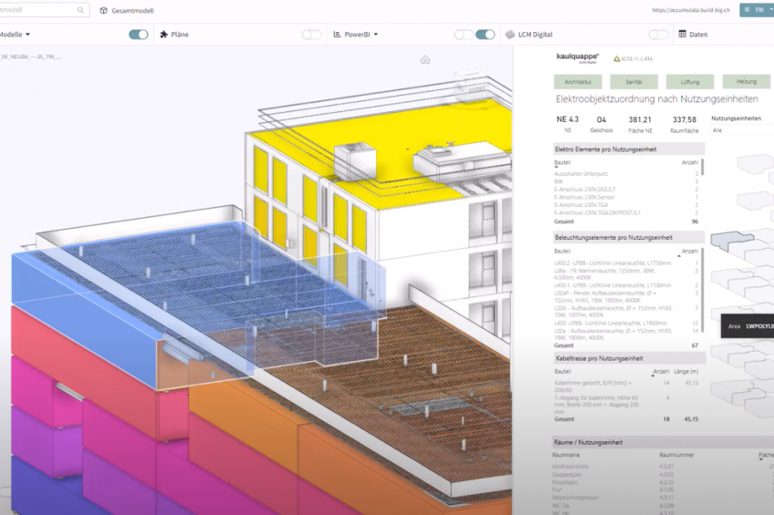 Objekte mit big® + PowerBI raumweise auswerten